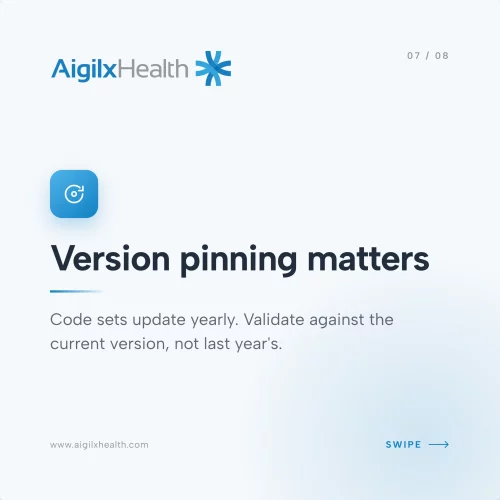 Slide code sets update yearly