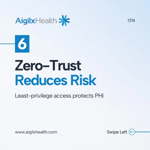 zero-trust-reduces-risk